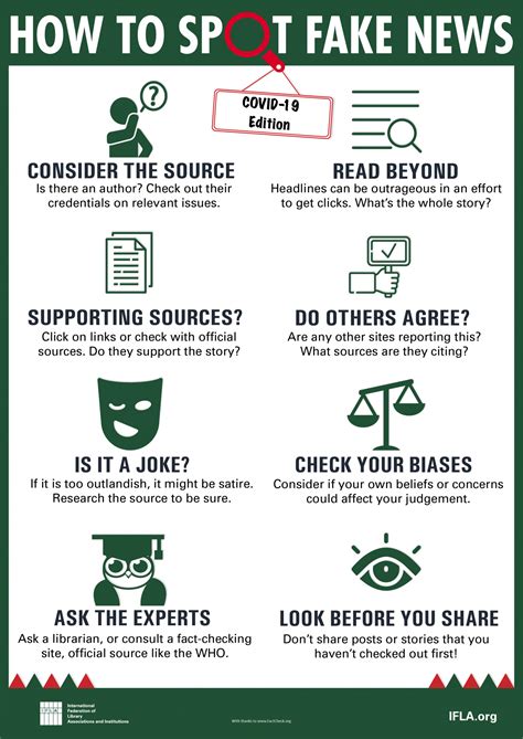 watch for co.za co co.uk for fake news sources|how to detect fake news.